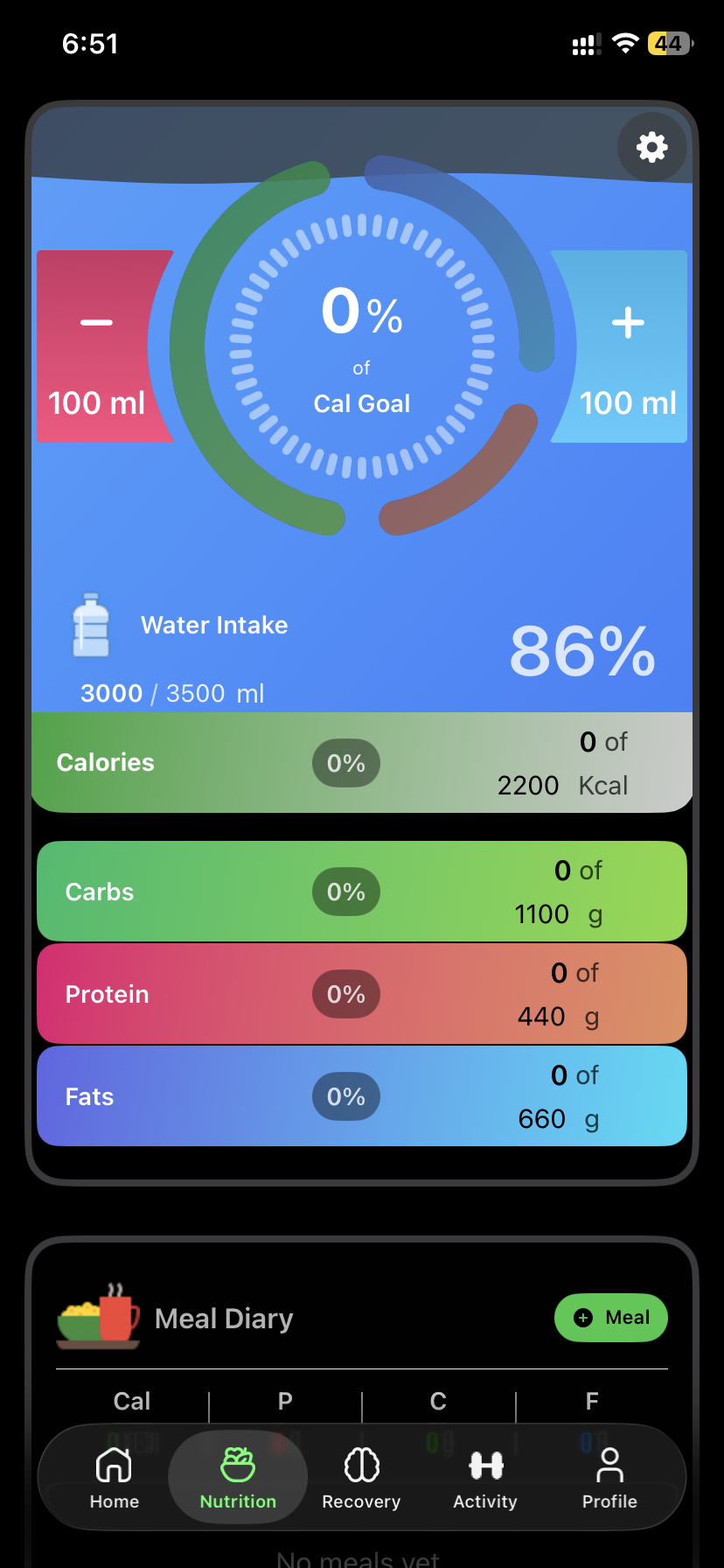Workouts — FitSensei