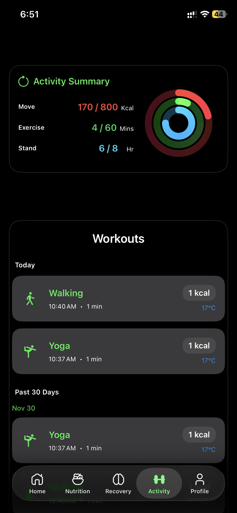 Analytics — FitSensei